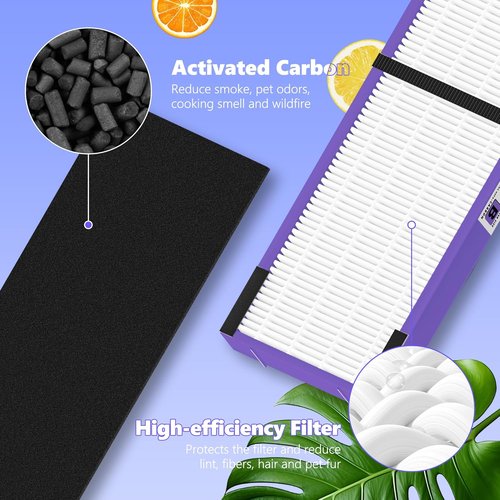 FLT4850PT Filter B Pet Replacement - High Efficiency Filters & Activated Carbon Pre-Filters | Compatible with G-Guardian AC4825, AC4300, AC4900, AC4825DLX, AC4850, CDAP4500 - Purple