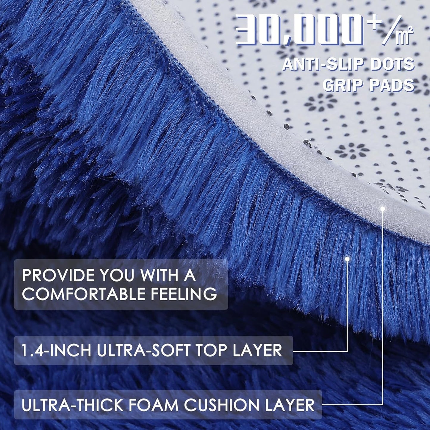OLANLY Large Area Rug - Soft Fluffy Shaggy Carpet for Living Room & Bedroom | Navy Blue 7x10