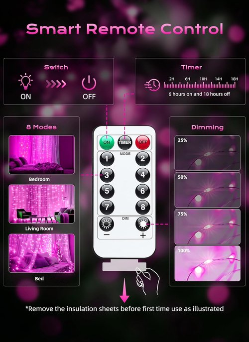 Brightown 300 LED Pink Fairy Curtain Lights - 9.8ft String Lights with Remote & 8 Modes for Indoor/Outdoor Decor