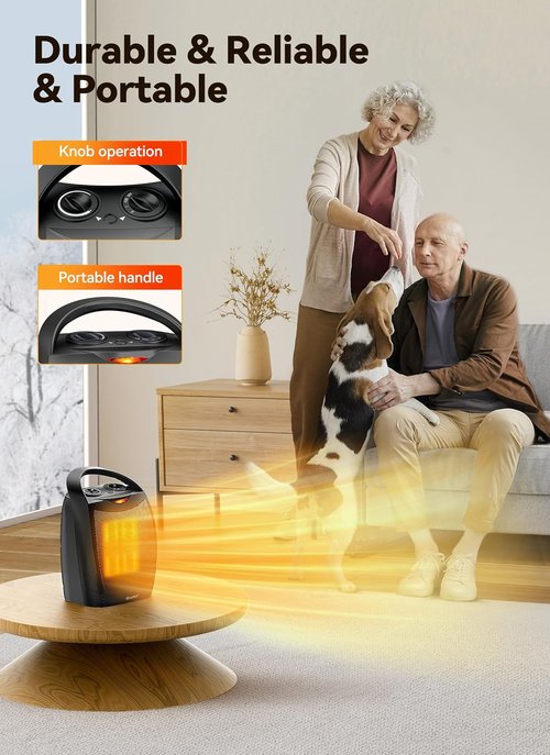 GiveBest Portable Electric Space Heater - 1500W Ceramic Heater with Thermostat | Heats 200 Sq Ft Quickly