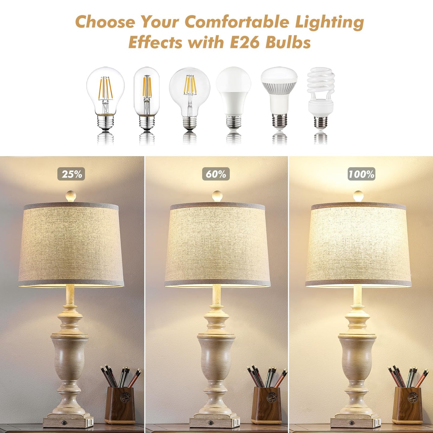 SAIWEYA 27.5" Set of 2 Farmhouse Table Lamps for Bedroom, 3 Way Dimmable Bedside Lamp with 2 USB +AC Outlet Nightstand Lamps for Living Room Resin Rustic Touch Lamps (Antique Beige)