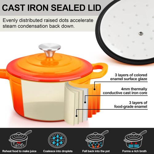 Enameled Cast Iron Sauce Pan with Lid, Leonyo 1 Quart Saucepan with Lid, Small Enamel Cast Iron Dutch Oven Kitchen Cookware for All Cooktops Making Pasta Sauce, Soup, Milk - Up to 500°F & Orange