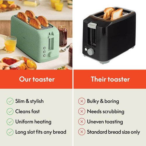 Bella 4-Slice Slim Toaster - 10” Long Slot with 6 Shade Settings, Reheat & Cancel Functions | Seaglass Color