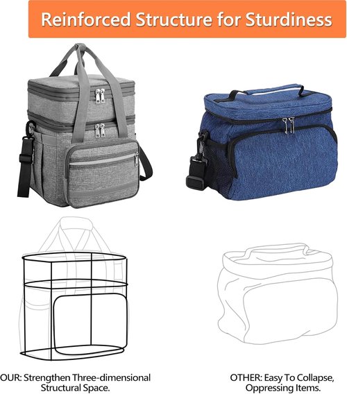 EXLIFBAG Insulated Lunch Box - Double Deck Leakproof Cooler for Adults | Adjustable Shoulder Strap - Gray