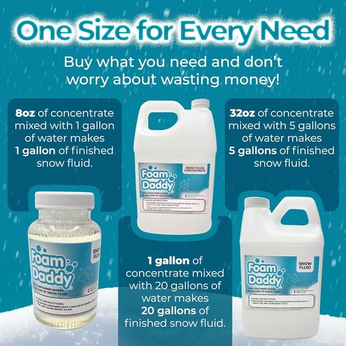 FoamDaddy Snow Machine Liquid Concentrate - Creates 5 Gallons of Realistic Snow - Safe & Hypoallergenic - 32 oz