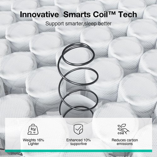 Novilla 8 Inch Twin Size Mattress,Twin Hybrid Mattress for Kids with Pocketed Coils & Gel-Infused Memory Foam for Back Pain Relief & Contour Support Mattresses in a Box CertiPUR-US Certified