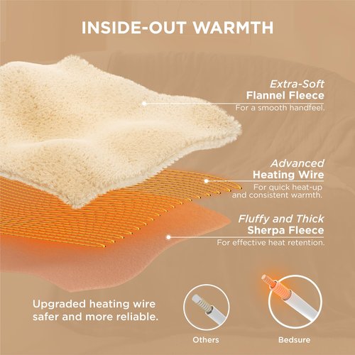 Bedsure Electric Blanket Twin - Soft Flannel Heated Blanket, Fast Heating with 10 Time Settings & 6 Heat Settings, Warm Gift for Grandma (62x84 inches, Brown)