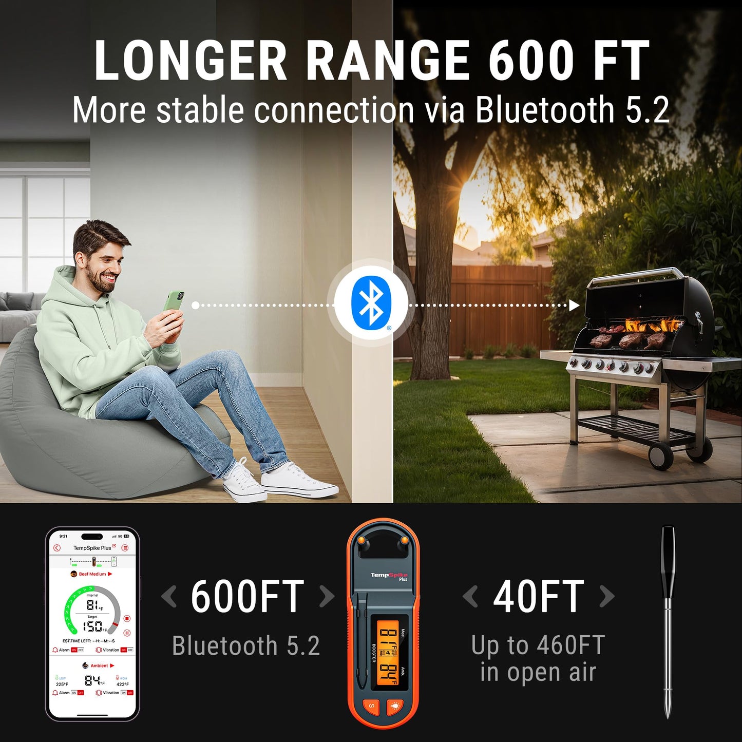 Thermopro TempSpike 600 ft Wireless Meat Thermometer with Ultra-Thinner Probe, Bluetooth Meat Thermometer with LCD-Enhanced Booster for BBQ Grill Smoker Rotisserie Sous Vide