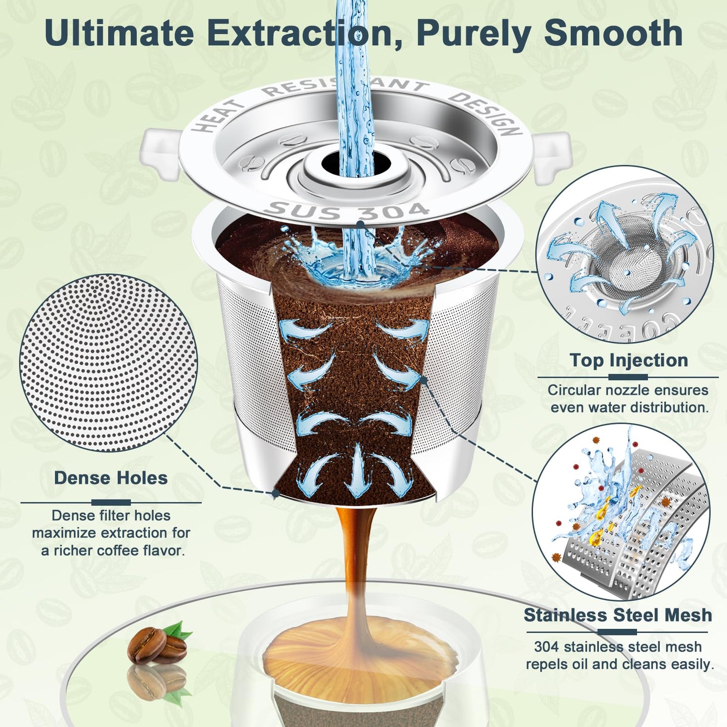 NESSUS reuse kcups for Keurig 1.0, Stainless steel reusable k cup, Metal k cups for keurig, refillable pod with Heat Resistant Handles and Coffee Scoop, NO BPA, 4 Pack