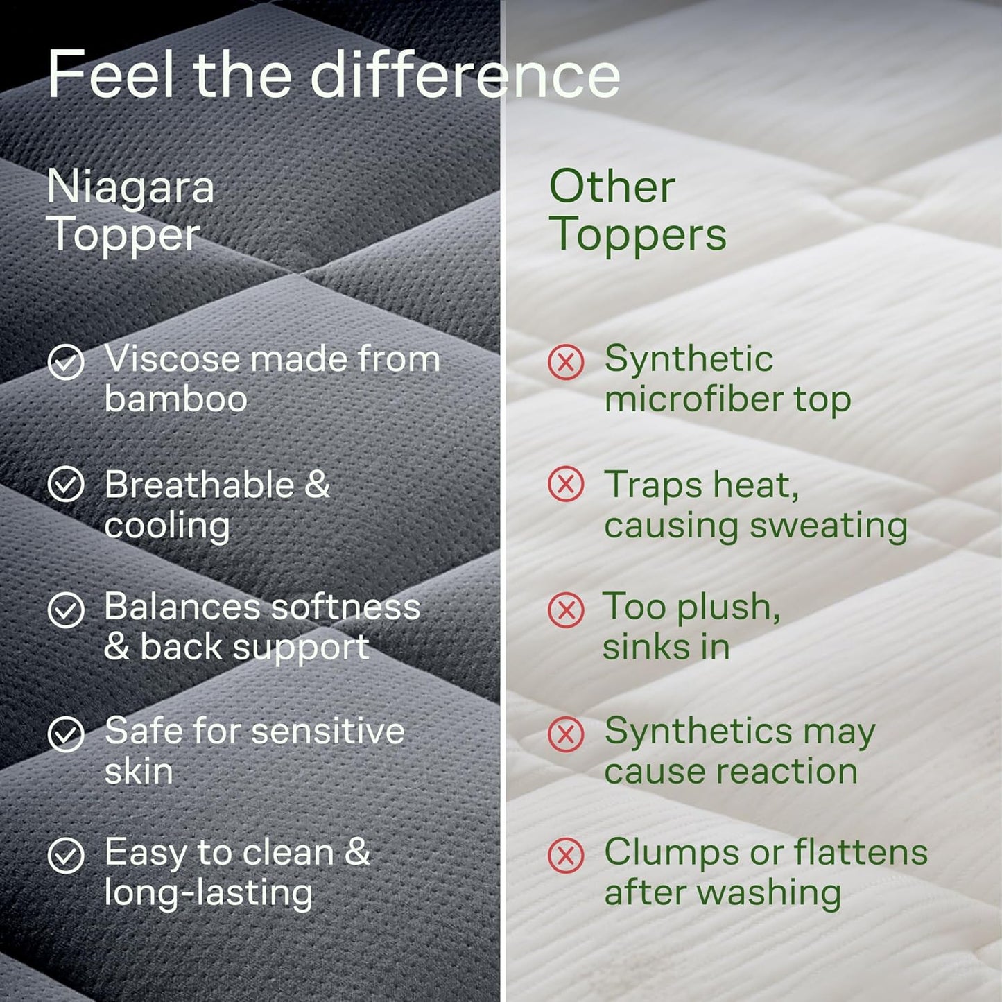 Niagara Ultra Soft Twin XL Mattress Topper - Bamboo Viscose Pillow Top for Back Pain Relief | Naturally Cooling, Gray