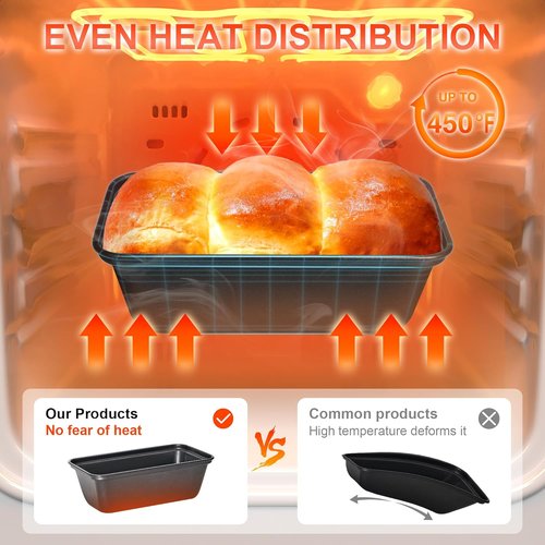 HONGBAKE Mini Loaf Pan Set - Nonstick Carbon Steel Baking Tins for Bread | 6 x 3.3 x 2 In - Dark Grey