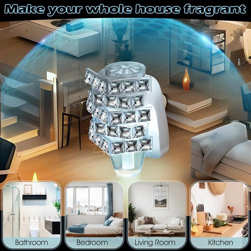 Hohean Wall Fragrance Diffuser - Plug-In Night Light with Bath & Body Works Compatibility | 1 Pack, Irregular Design