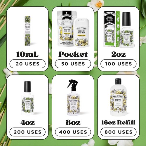 Poo-Pourri Before-You-Go Toilet Spray, Bamboo Rain, 2 Fl Oz, Up to 100 Uses, Bathroom Odor Deodorizer with Essential Oils for Home or Work, Travel Essentials, TSA Approved Size, Bamboo & Fresh Grass