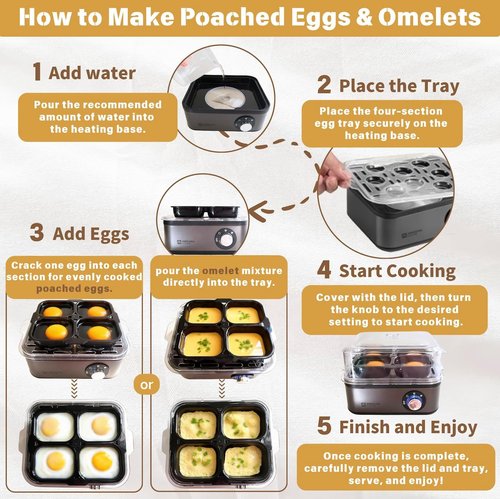 Annie & Mia Design Stainless Steel Electric Egg Cooker - 8 Egg Capacity, Auto Shut-Off, Recipe Guide (Black)