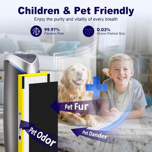 G-Guardian 4 Pack FLT4825 Air Purifier Filters - Compatible with AC4825 Series | Includes 8 Carbon Pre-Filters, Yellow