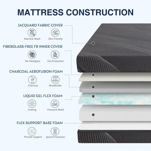 CH Charme House 8 Inch Twin Mattress, Bamboo-Charcoal Memory Foam Mattress for Kids, Cooling & Pressure Relief, Bed in a Box, Foam Made in USA & CertiPUR-US Certified, 38"x75"x8", Black