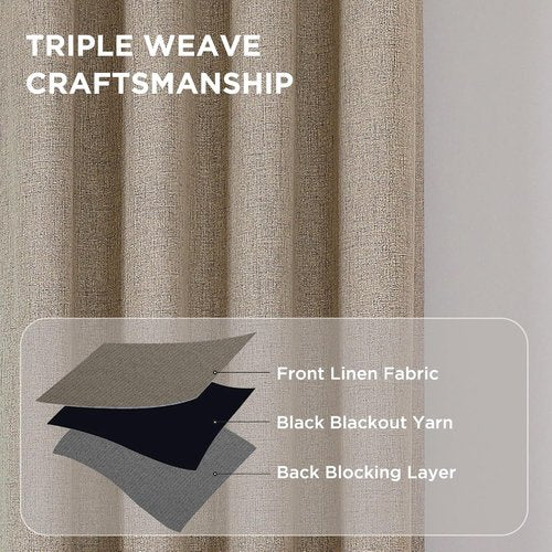 CUCRAF 100% Blackout Window Curtains - Thermal Insulated Grommet Drapes | 84-Inch Long, Light Khaki, 2 Panels Set