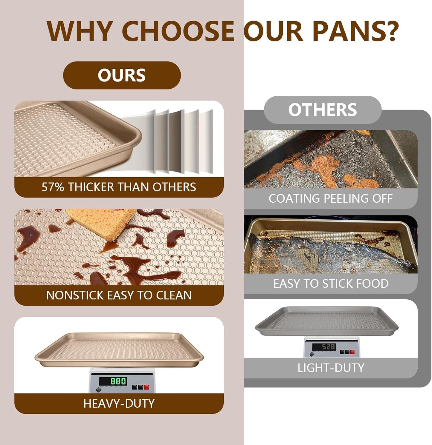 Wildone Baking Sheet Pan Set - Nonstick Honeycomb Embossed Cookie Sheets | 15x10 In, Champagne Gold, 2 Pack