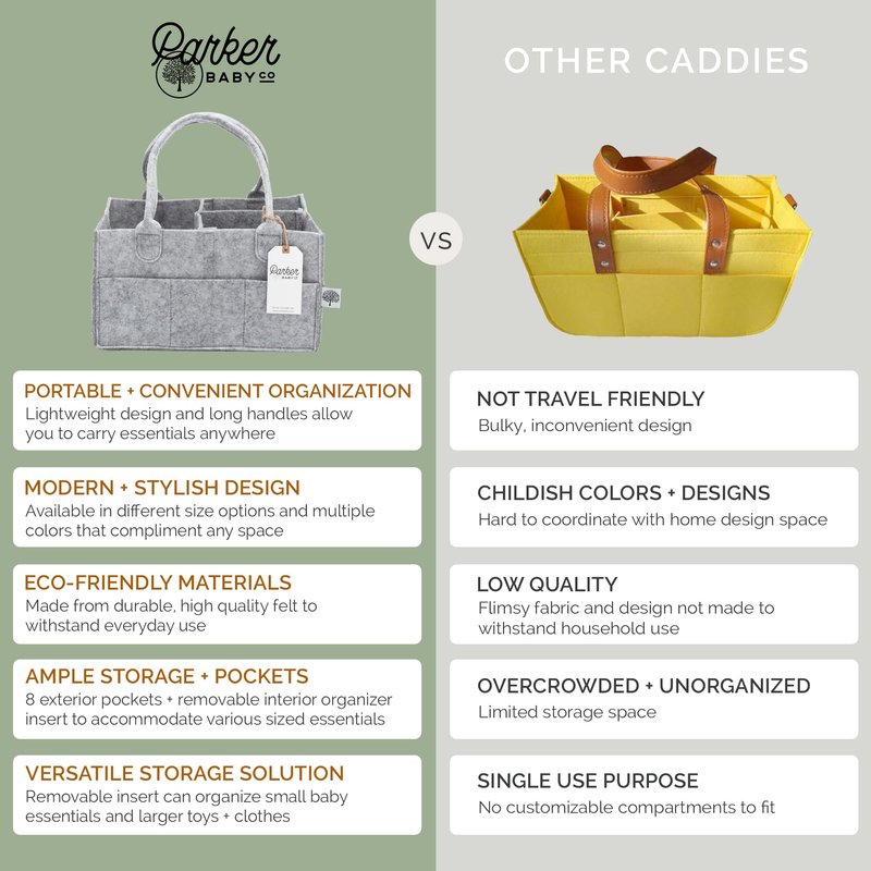 Parker Baby Co. Diaper Caddy - Nursery Storage Bin and Car Organizer for Diapers and Baby Wipes - Oatmeal, Large