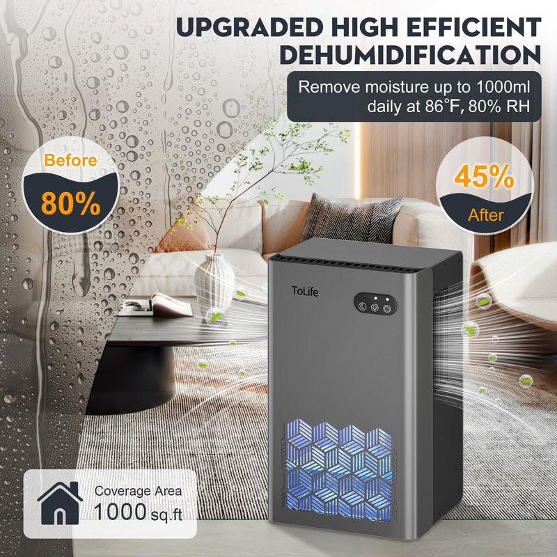 ToLife Dehumidifier for Home 95 OZ Water Tank, 1000 sq.ft Dehumidifiers for Basement Bedroom Bathroom with Auto Shut Off 7 Colors LED Light, Grey