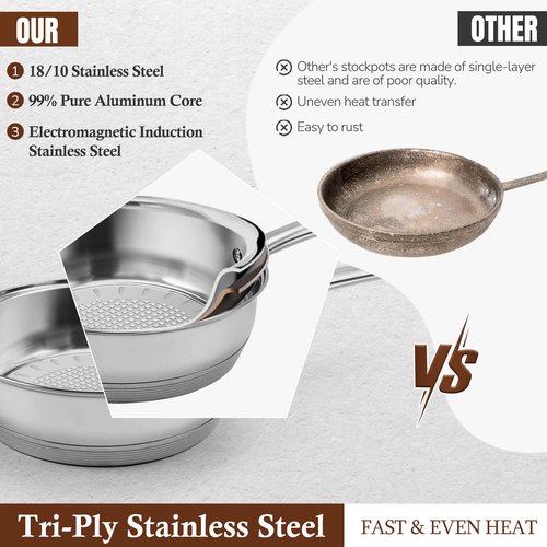 ASKSCICI 15-Piece Stainless Steel Cookware Set, Non-Toxic Pots and Pans Set with Glass Lids, Kitchen Induction Cookware with Steamer, Utensils Set & Fry Basket, Dishwasher & Oven Safe, Silver