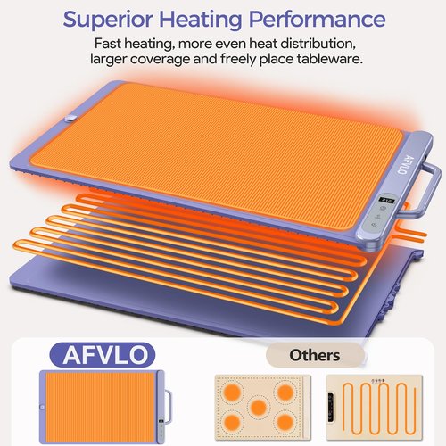 Electric Food Warming Mat with Adjustable Temperature, Upgrade High-tech Graphene Heating Film, Fast Full Surface Heating Mat, Roll Up Food Warmers for Parties Buffet (Purple)