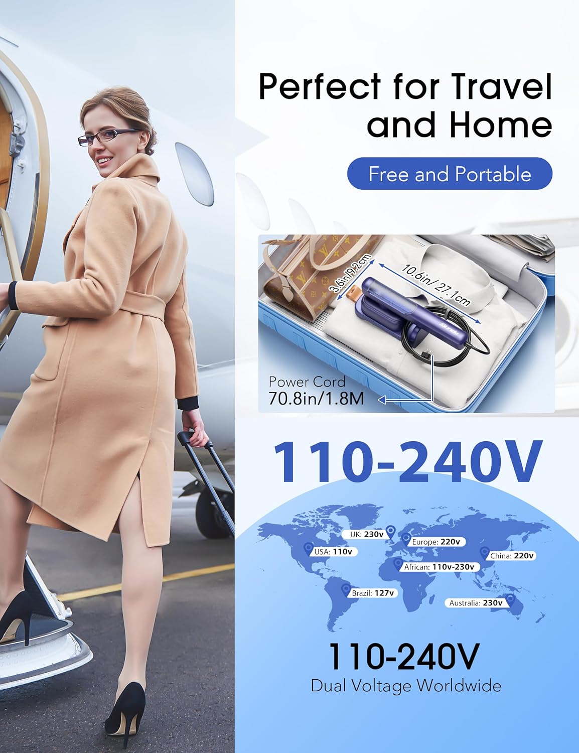 Skiennix Smart Travel Steamer - 2-in-1 Portable Iron with Fast Heat-Up, 100ml Tank, Compact Size - Azure