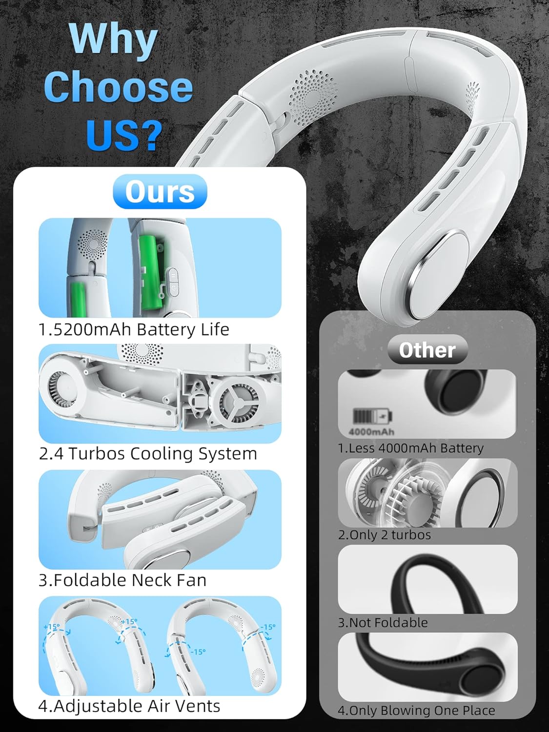 ChillGo Neck Fan - Portable Bladeless Cooling Fan with 4 Turbo Airflow | 5200mAh Battery for Travel