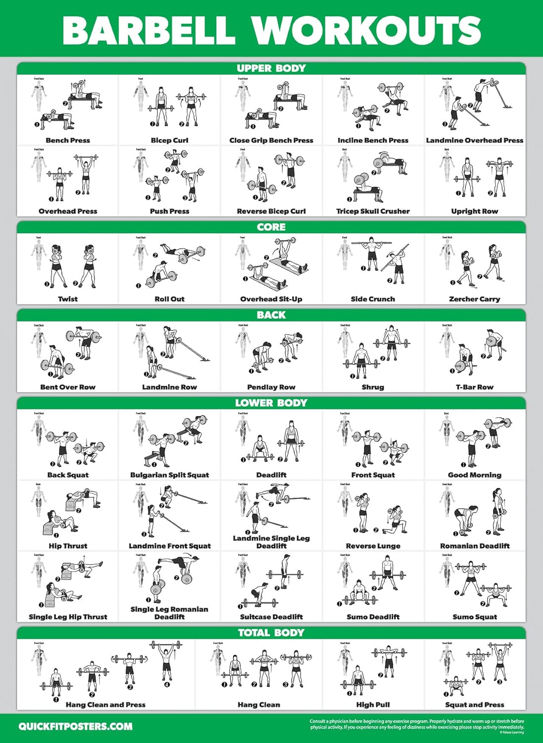 4 Pack - Cable Machine Workout Posters | Laminated 18" x 24" with Dumbbell & Barbell Exercises