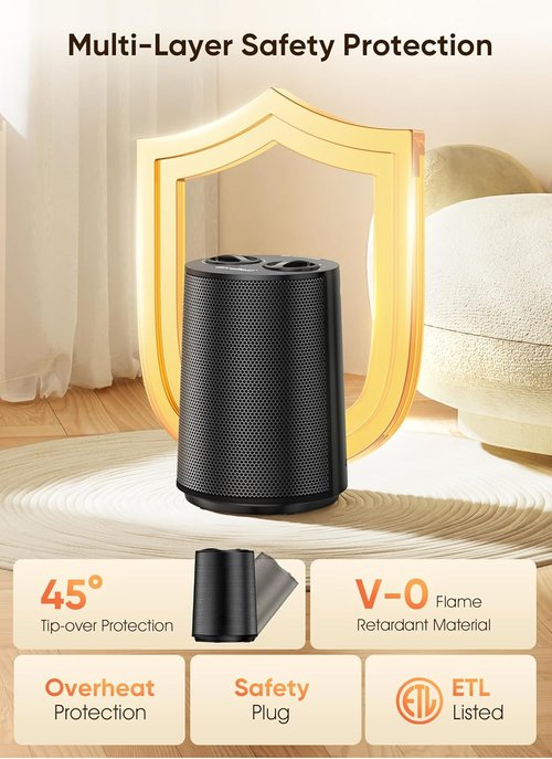 GiveBest Space Heater - 1500W Portable PTC Ceramic Heater with Fan Modes & Safety Features | Ideal for Home & Office Use, Black