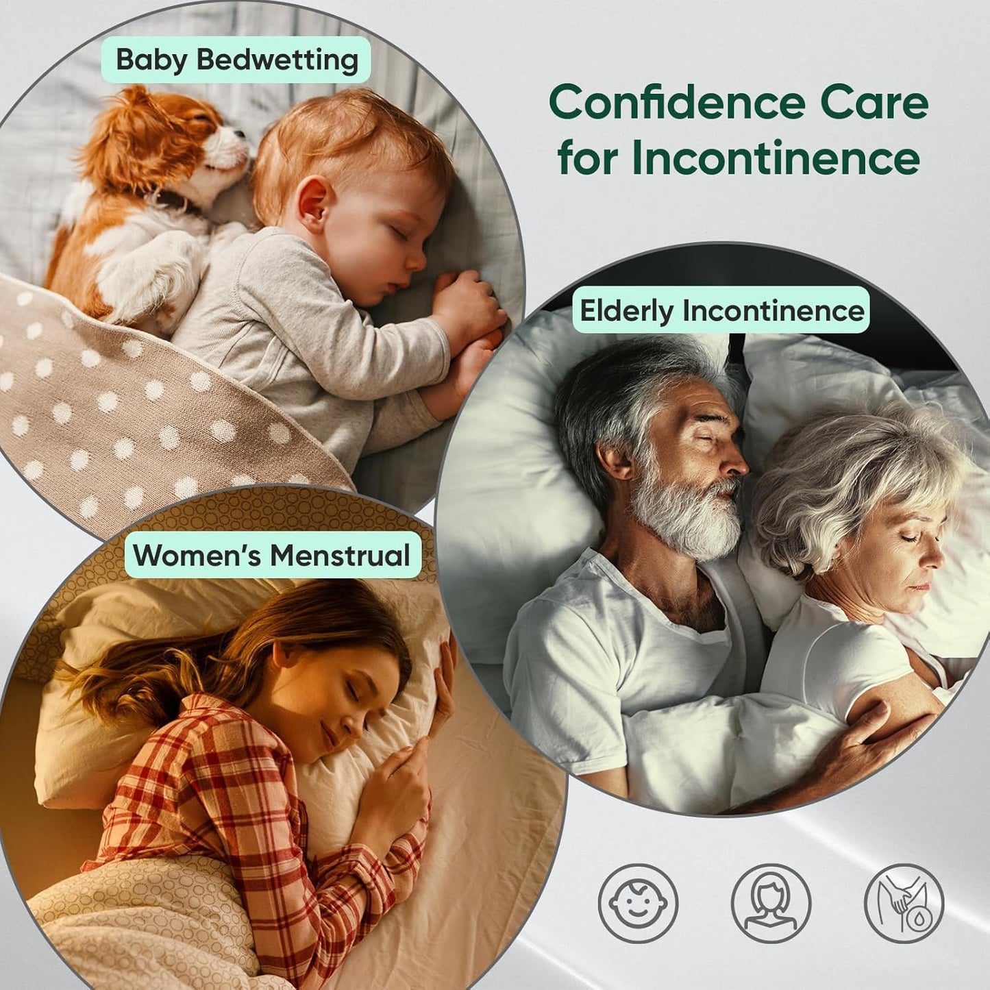 Regine Switzerland Washable Waterproof Bed Pads - Incontinence Protection for Kids, Adults & Elderly | Queen Size (60" x 36")