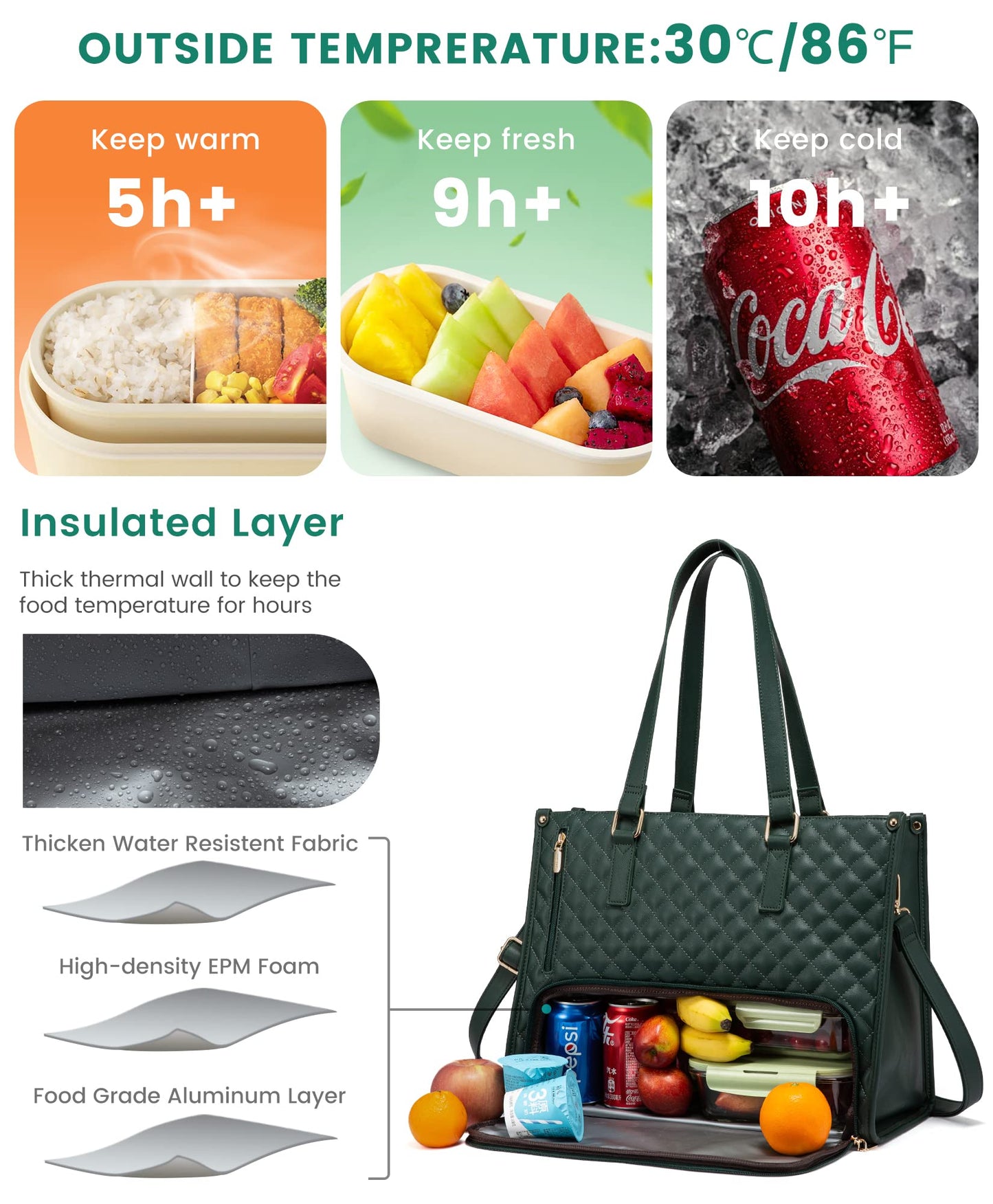 LOVEVOOK Lunch Tote Bag for Women, 15.6 Inch Laptop Bag with Insulated Lunch Compartment, Quilted Large Capacity Computer Handbag with Purse for Business, Work, Nurse, Collage, Office, Casual, Green