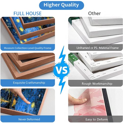 FULL HOUSE Framed Canvas Wall Art of Van Gogh Oil Paintings - Starry Night Over The Rhone - Impressionism Aesthetic Canvas Prints Artwork for Living Room Bedroom Office Home, 3 Panels