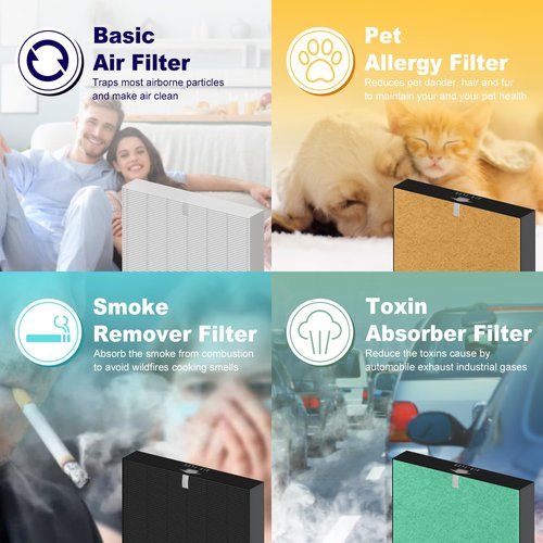 4 Pack 116130 Replacement Filter H for Winix PlasmaWave Air Purifier 5500 5500-2 C535 5300 5300-2 6300 6300-2 P300 AM90 9000 5000 5000B C909 9800