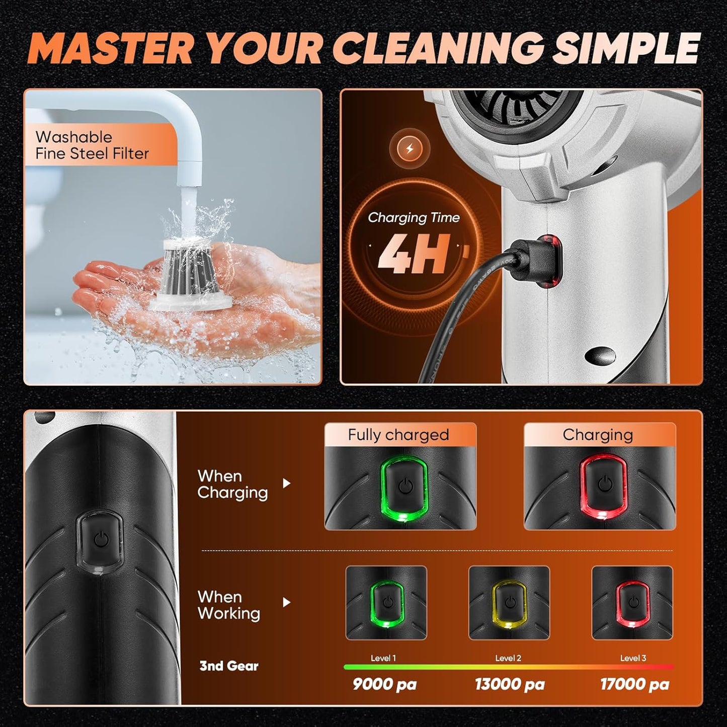 Saker Cordless Handheld Vacuum - 17000PA Powerful Mini Cleaner for Home, Office & Pet Hair | Foldable Design
