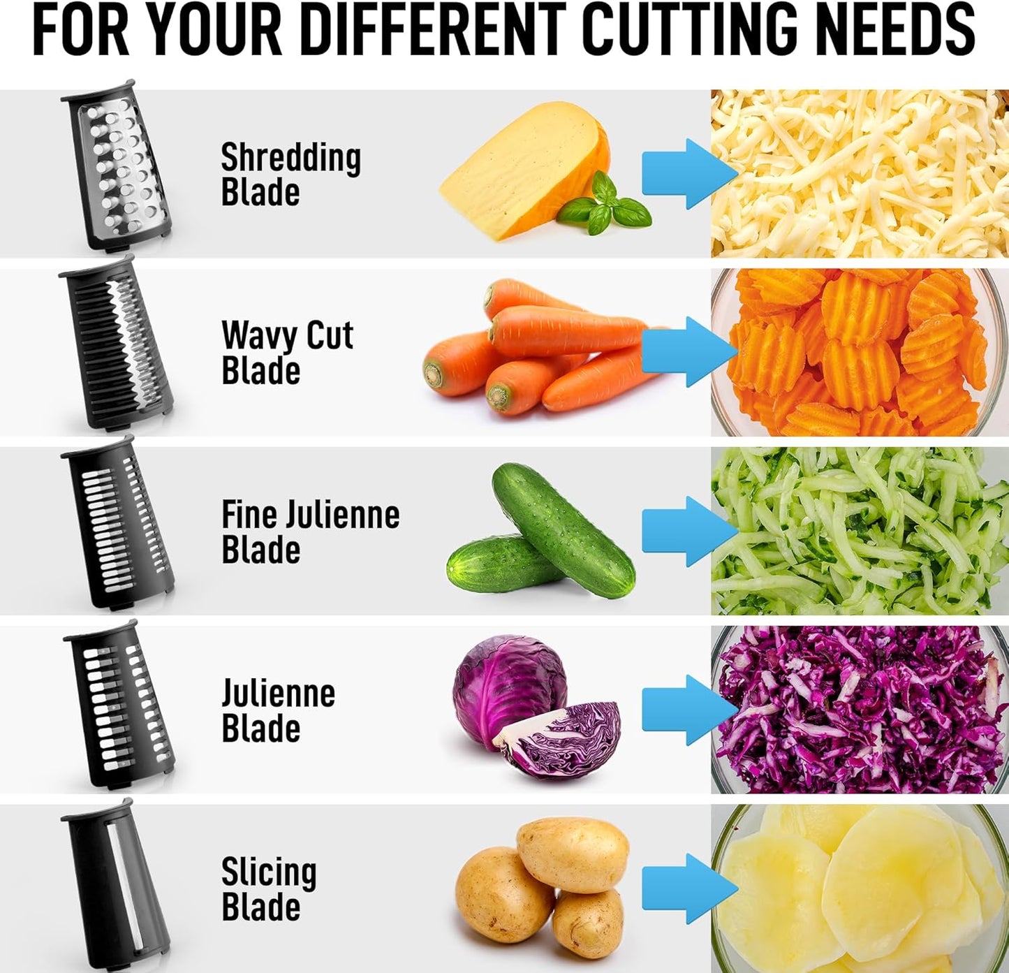 Zulay Kitchen Rotary Cheese Grater - 5 Blade Manual Hand Crank Shredder with Suction Base & Interchangeable Drums