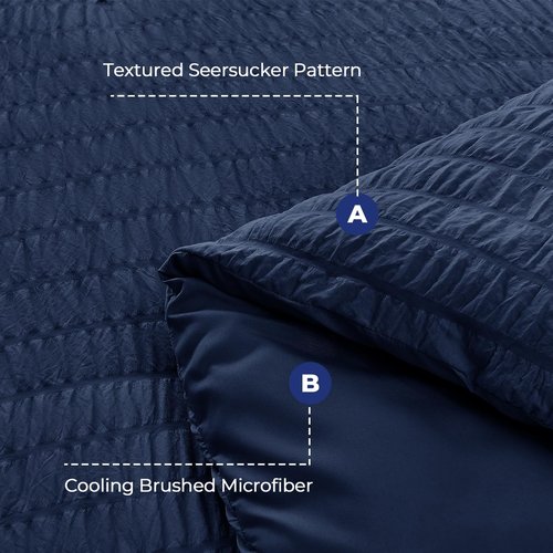 HYMOKEGE Navy Blue California King Comforter Set Seersucker 7 Pieces, All Season Luxury Bed in a Bag for Bedroom, Bedding Set with Comforters, Sheets, Pillowcases & Shams
