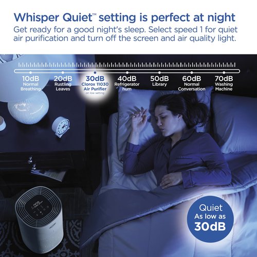 Clorox HEPA Air Purifiers for Home, True HEPA Filter, Medium Rooms Up to 1,000 Sq Ft, Removes 99.9% of Mold, Viruses, Wildfire Smoke, Allergens, Pet Allergies, Dust, AUTO Mode, Whisper Quiet