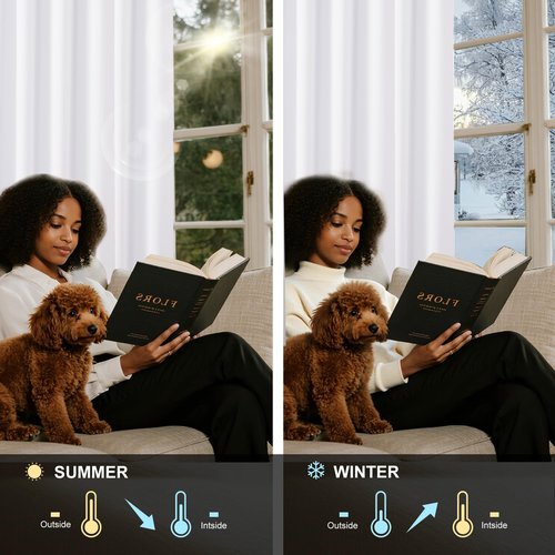 NICETOWN 100% Blackout White Curtains 48 inch Long, Grommet Thermal Window Treatment Full Blackout Curtains for Kitchen/Cafe, 2 Panels, W37 x L48