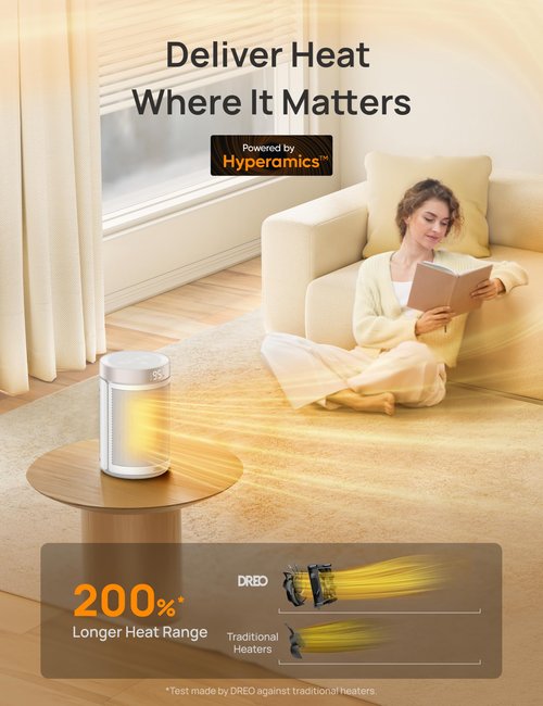 DREO Space Heater, Portable Electric Heaters for Indoor Use with Thermostat and Remote, 2024 Upgraded, Digital Display, 12H Timer, 5 Mode, 1500W PTC Ceramic Fast Safety Heat for Office Bedroom Home