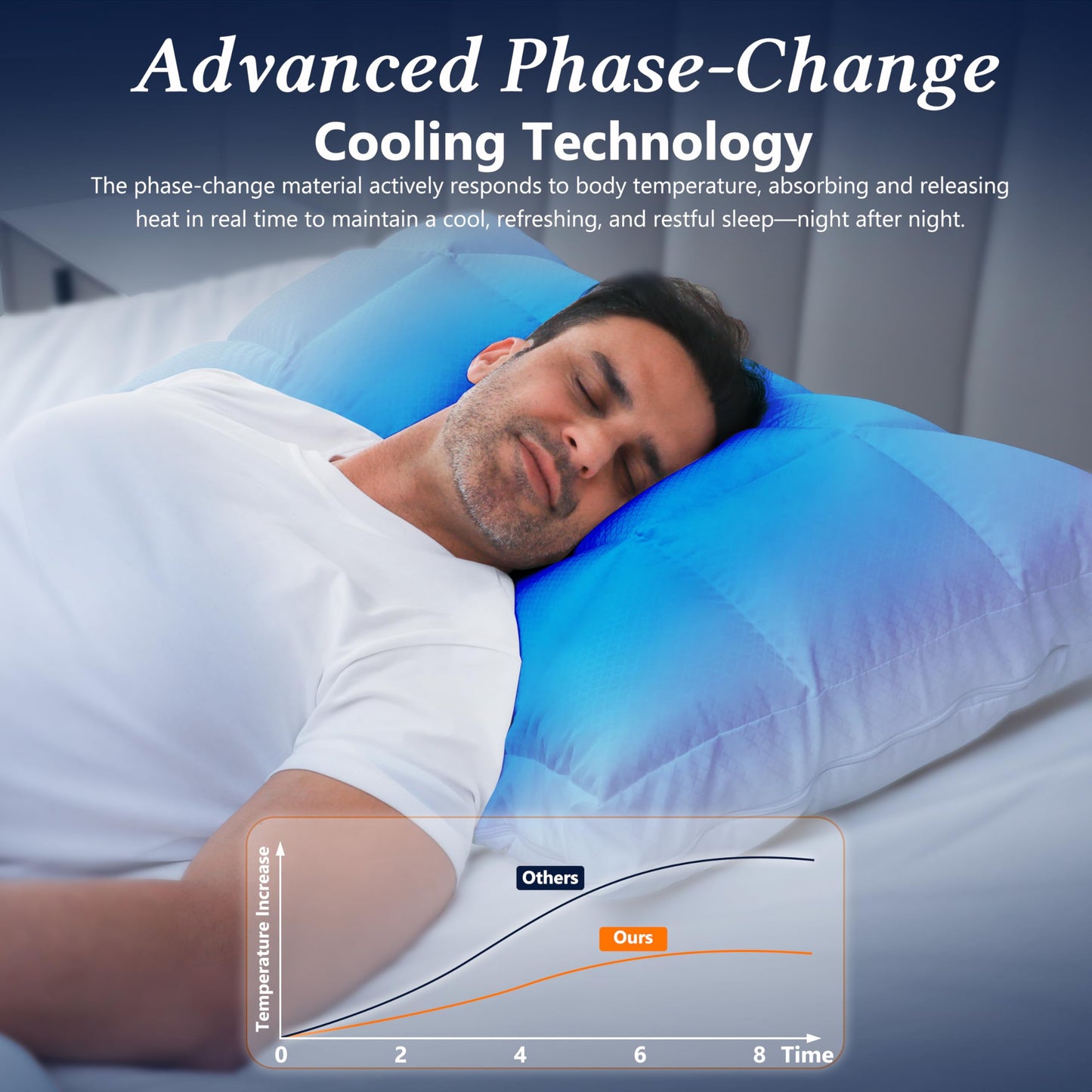 PAZZOIO Cooling Adjustable Pillow for Side Sleepers, Luxury Standard Size Bed Pillow with Best Customizable Height, Hotel Collection Soft Firm Support for Back, Stomach or Side Sleepers-Home Gifts