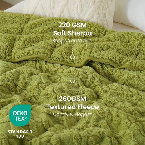 20lbs Weighted Blanket for Adults 60 x 80 inches, Ultra Fluffy Jacquard Sherpa Weighted Blankets with Soft Plush Flannel, Cozy Winter Heavy Blanket for Sofa Bed, Ceramic Beads, Grass Green