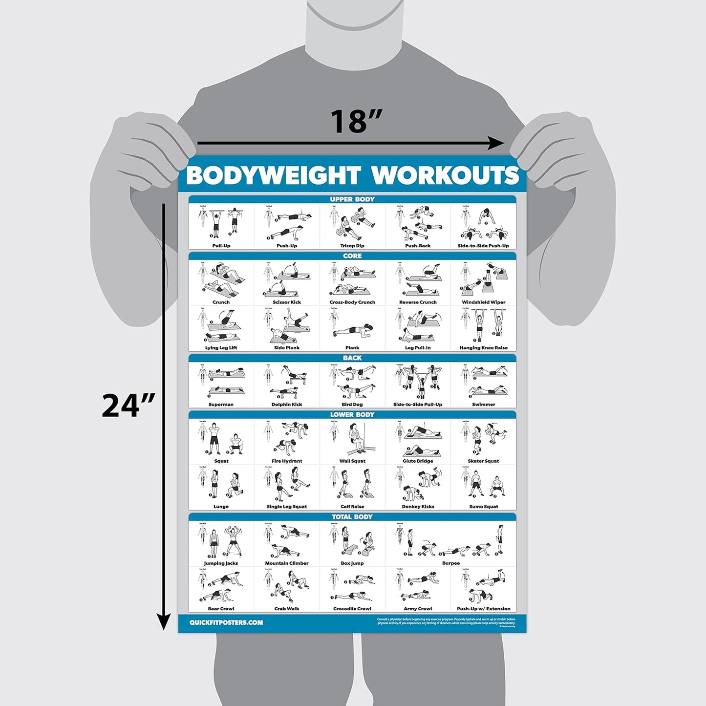 Palace Learning Bodyweight Workout Poster Set - Laminated Exercise Charts (18" x 24") - Volume 1 & 2