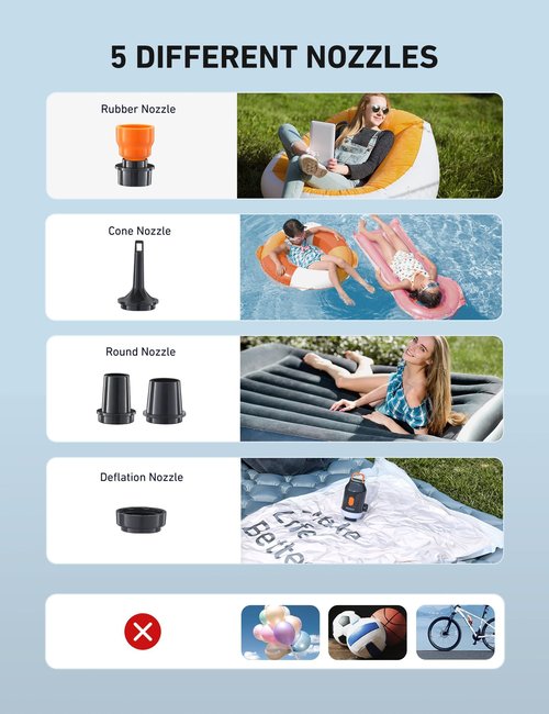 AstroAI Mini Air Pump for Inflatables with 3000mAh Battery Portable Air Mattress Pump with Camping Lantern Electric Air Pump with 5 Nozzles Inflate & Deflate Air Mattress, Vacuum Storage Bags (Gray)