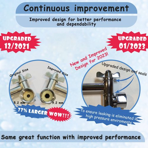 Coeur Designs 16-Inch Extra Long Shower Extension Arm. Solid Brass. Height/Angle Adjustable With a Unique Locking Gear for a Perfect Position Every time. Holds All Showerhead Sizes.