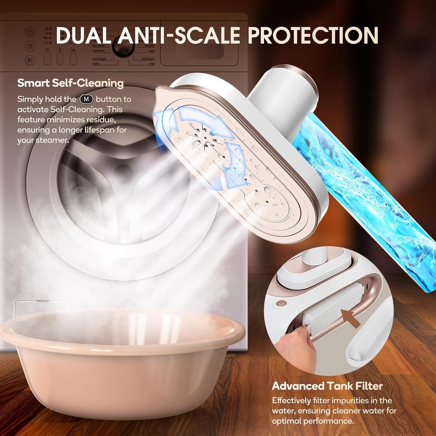 Newbealer 2-in-1 Pro Steam Station Iron - 1550W Turbocharged Steam, 30s Heat-Up, 1.2L Tank