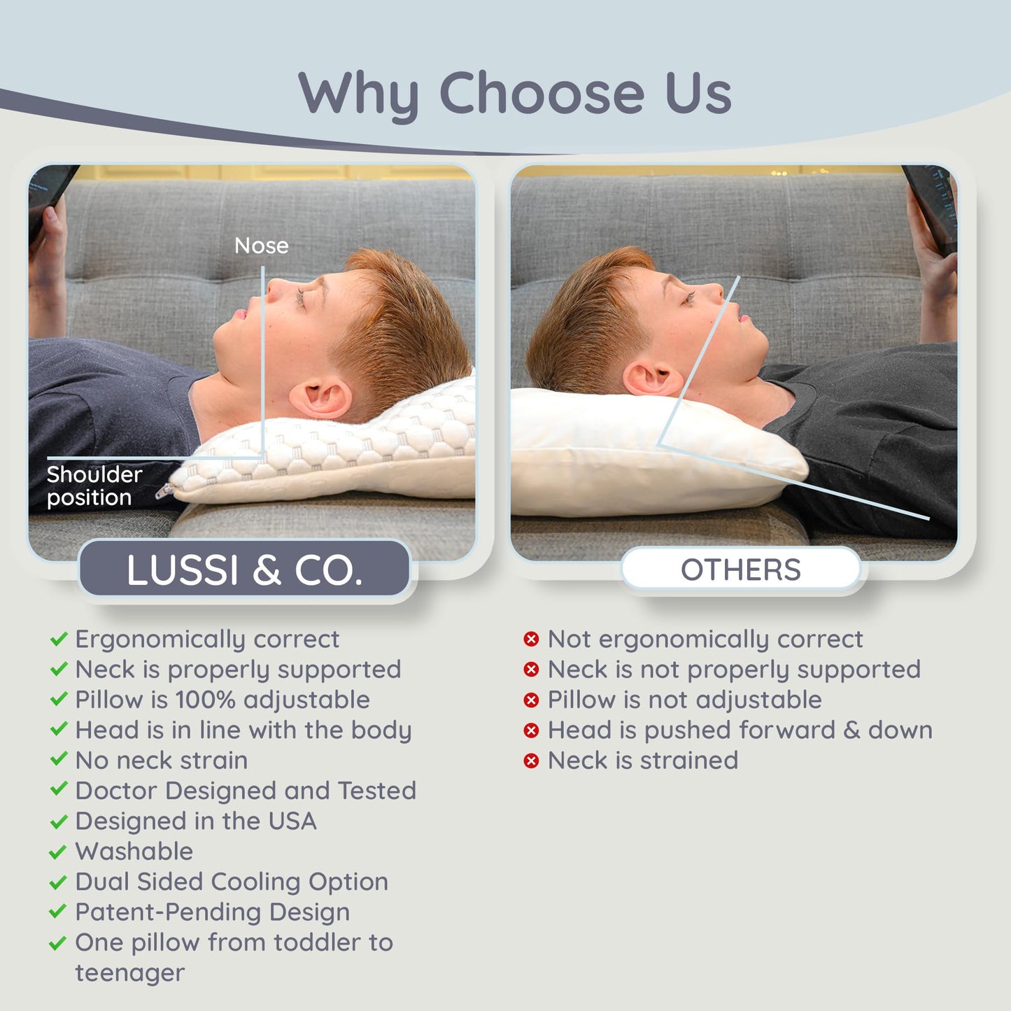 Lussi & Company Toddler Pillow 2 Year Old-13x19 Toddler Pillow with Pillowcase-Toddler Pillows for Sleeping-Kids Pillow-Travel Pillows-Mini Pillow-Ergonomic Pillows for Kids-Patent Pending