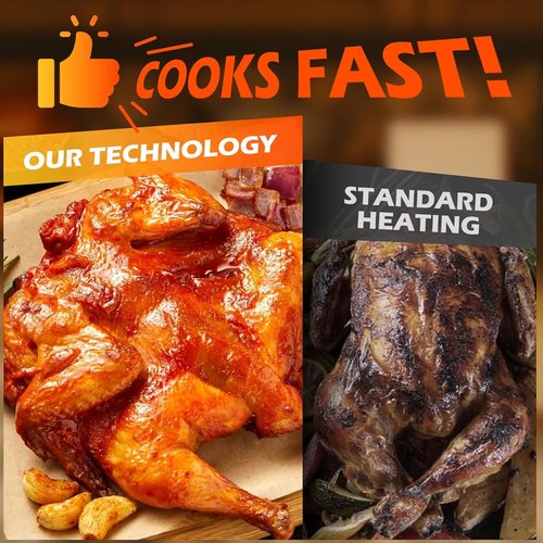 Dual Basket Air Fryer - 12.6QT Family Size for 10-12 People | XL Basket for 6LB Chicken, 10-in-1 Functions, Dishwasher Safe, Black