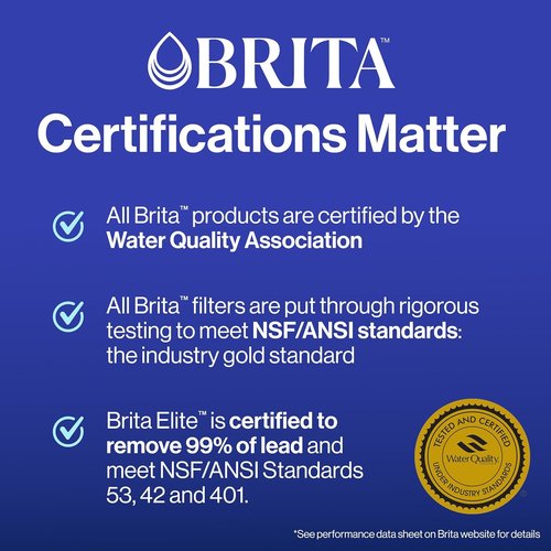 Brita Water Pitcher - Everyday Elite Filter Removes 99% of Lead | 10-Cup Capacity, White