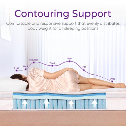 GAESTE Queen Mattress in a Box, 12 Inch Hybrid Mattress with Comfort Memory Foam and Pocket Springs, Medium Firm, Pressure Relief, CertiPUR-US Certified (Queen, 12 in)